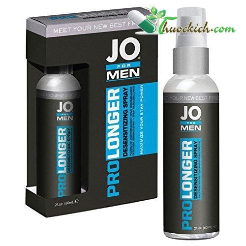 XỊT LÂU RA JO PROLONGER